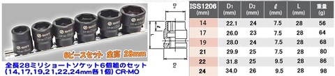 在庫有 RSS98 6+7 台湾の良品 SMT 超幅せま(98mm)インパクトレンチとショートソケット6個とデープソケット7個のセット 差込角12.7mm 代引発送不可 全国送料無料 税込特価