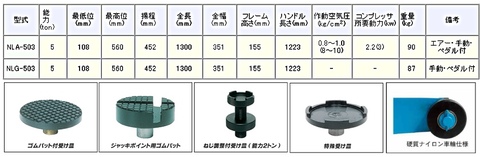 NLA-503 長崎 低床エアージャッキ ＜ ハッピーツール 自動車用機械工具