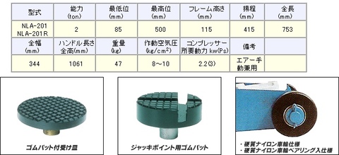 在庫有 NLA-201R 長崎ジャッキ ショートタイプエアージャッキベアリング入り車輪 インボイス制度対応 代引発送不可 条件付送料無料 税込特価