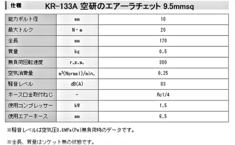 KR-133A 在庫有 空研(KUKEN) エアーラチェットレンチ 9.5ｍｍ角 ソケット4個とホルダーのおまけ付 代引発送不可 税込特価