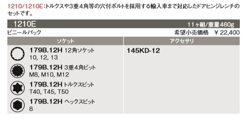 在庫有 コーケン(Ko-ken) 1210E ドアヒンジレンチセット11ヶ組 代引発送不可 税込特価