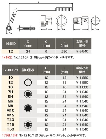 在庫有 コーケン(Ko-ken) 1210E ドアヒンジレンチセット11ヶ組 代引発送不可 税込特価