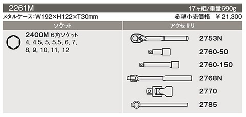 コーケン(Ko-ken) 2261M ソケットセット １/４”(6.35mm)sq 代引発送不可 税込特価