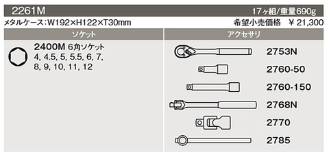 コーケン 2261M ソケットセット ＜ ハッピーツール 自動車用機械工具の