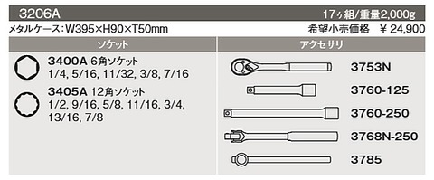 コーケン(Ko-ken) 3206A インチソケットセット 3/8”(9.50mm)sq 税込特価