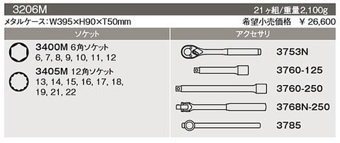 コーケン(Ko-ken) 3206M ソケットセット 3/8”(9.50mm)sq 税込特価