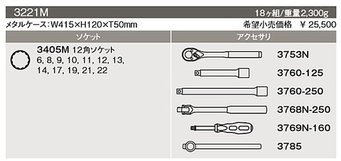 コーケン 3221M ソケットセット ＜ ハッピーツール 自動車用機械工具の