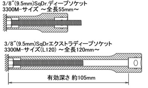 3300M/4-L120 エクストラディープソケット ＜ ハッピーツール 自動車用