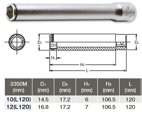 コーケン(Ko-ken) 3350M/2-L120 ナットグリップエクストラディープソケットセット 代引発送不可 税込特価