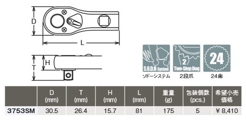 コーケン(Ko-ken) 3753SM マルチラチェット 代引発送不可 税込特価