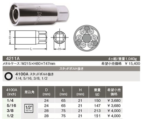 コーケン 1/2(12.7mm)SQ. スタッドボルト抜キ 5ヶ組 4214M - 道具、工具