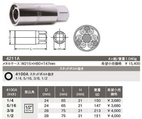 コーケン(Ko-ken) 4211A スタッドボルト抜き4個セット(インチサイズ) 代引発送不可 税込特価