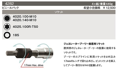 コーケン(Ko-ken) 4282 ジェネレータープーリー脱着用ソケットセット 代引発送不可 税込特価　