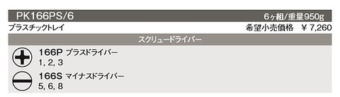 コーケン(Ko-ken) PK166PS/6 貫通ドライバーセット 税込特価