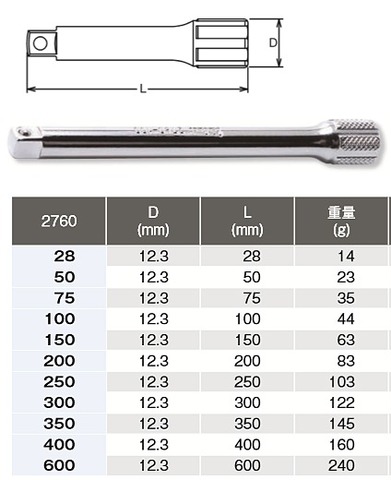 在庫有 PK2760/6 コーケン(Ko-ken) エクステンションバーセット 1/4 6.35mm sq インボイス制度対応 代引発送不可 税込特価