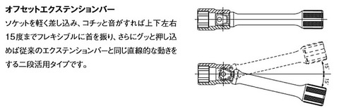 在庫有 PK4763/5 コーケン(Ko-ken) 首振りオフセットエキバーセット 1/2 インチ インボイス制度対応 代引発送不可 税込特価