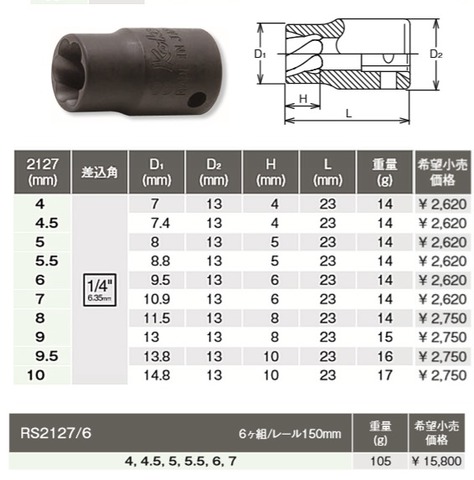 コーケン(Ko-ken) RS2127/6 ナットツイスターソケット 代引発送不可 税込特価