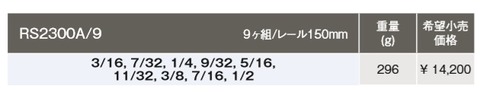 コーケン(Ko-ken) RS2300A/9 6角インチソケットセット 1/4(6.35ｍｍ)sq 代引発送不可 税込特価