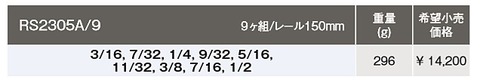 コーケン(Ko-ken) RS2305A/9 12角インチソケットセット 1/4(6.35ｍｍ)sq 代引発送不可 税込特価
