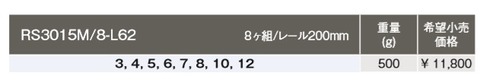 コーケン(Ko-ken) RS3015M/8-L62 3/8”(9.5mm)sq. ヘックスビットソケット(グリップリング付) 代引発送不可 税込特価