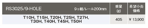 コーケン(Ko-ken) RS3025/9-HOLE T型いじり止めトルクスビットセット 代引発送不可 税込特価　