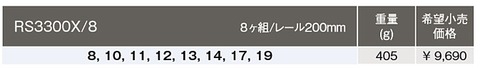 コーケン(Ko-ken) RS3300X/8 6角セミディープソケットセット 3/8(9.5ｍｍ)sq 代引発送不可 即日出荷 税込特価