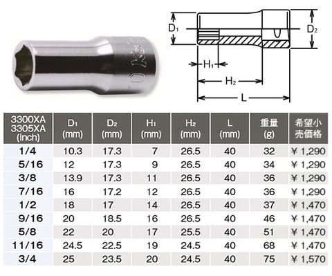 コーケン(Ko-ken) RS3300XA/9 6角セミディープソケットセット 3/8(9.5ｍｍ)sq 代引発送不可 即日出荷 税込特価