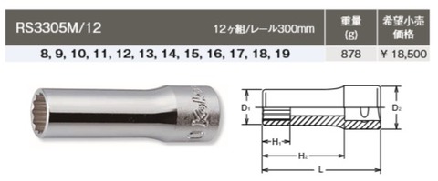 コーケン(Ko-ken) RS3305M/12 12角ディープソケットセット 3/8(9.5ｍｍ)sq 代引発送不可 税込特価