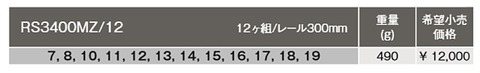 コーケン(Ko-ken) RS3400MZ/12 Z-EALシリーズ 3/8in(9.5mm) 6角ソケットレールセット 代引発送不可 税込特価