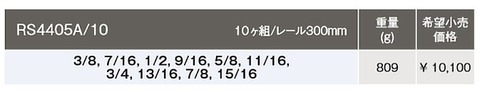 コーケン(Ko-ken) RS4405A/10 12角ソケットセット 代引発送不可 税込特価