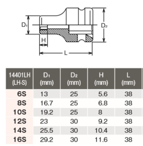 コーケン(Ko-ken) RS14401LH/5 LHSインパクト用ソケット 代引発送不可 税込特価