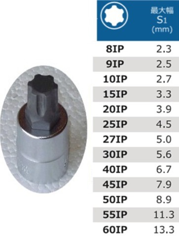 在庫有 RSX025/11-IP コーケン(Ko-ken) T型トルクスプラスビットソケットセット インボイス制度対応 代引発送不可 全国送料無料 税込特価