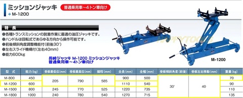 在庫有 長崎ジャッキ M-1200 ミッションジャッキ 普通自動車～4トン車向け 代引発送不可 送料無料 税込特価