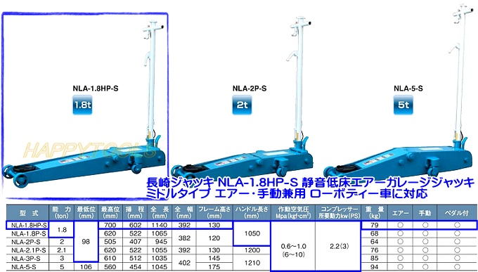 長崎ジャッキ 低床エアーガレージジャッキ ミドルタイプ NLA-1.8HP