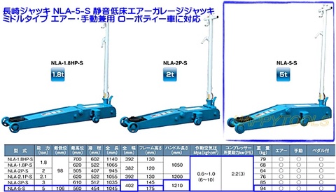 在庫有 NLA-5-S 長崎ジャッキ 静音低床エアーガレージジャッキ ミドルタイプ エアー・手動兼用 ペダル付 能力5トン インボイス制度対応 代引発送不可 条件付送料無料 税込特価