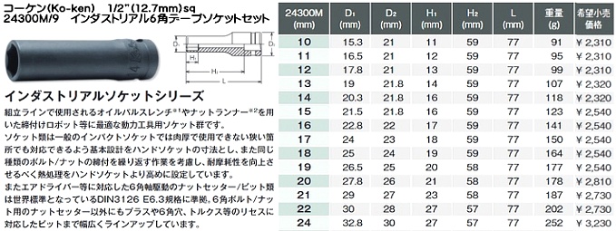 24300M/9 ディープソケットセット ＜ ハッピーツール 自動車用機械工具