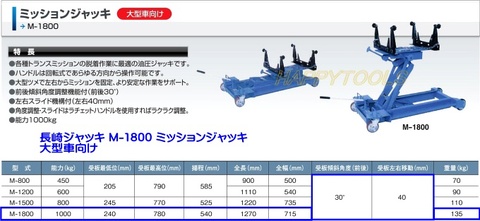 在庫有 M-1800 長崎ジャッキ ミッションジャッキ 大型車向け 代引発送不可 条件付送料無料 税込特価
