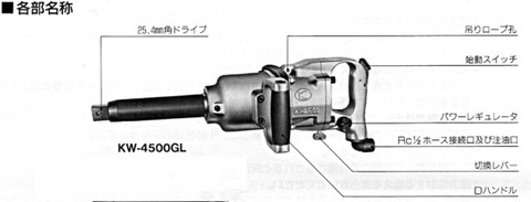 空研(KUKEN) KW-4500GL 大型インパクトレンチ 25.4mm差込角 送料無料 即日出荷 税込特価