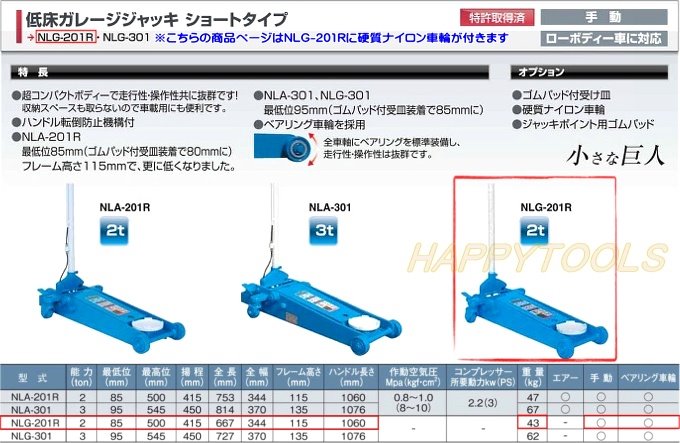 NLG-201R-K ショートジャッキ 手動 ナイロン車輪付 ＜ ハッピーツール 自動車用機械工具の専門店