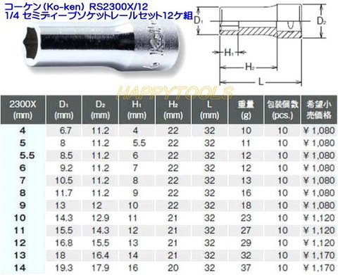 コーケン 1/2(12.7mm)SQ. 12角ディープソケットレールセット 10ヶ組