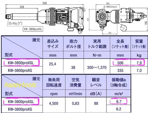 在庫有 KW-3800proXGL 空研(KUKEN) 大型インパクトレンチ 25.4mm差込角 インボイス制度対応 条件付送料無料 税込特価