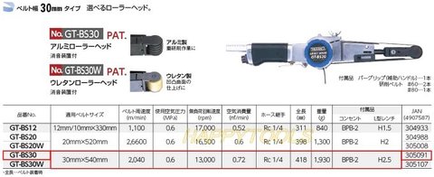 GT-BS30 エアーベルトサンダー替えベルトのセット ＜ ハッピーツール