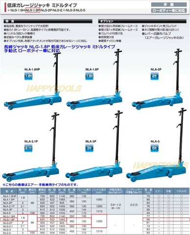 NLG-1.8P 長崎ジャッキ 低床ガレージジャッキ ミドルタイプ 在庫有 代引発送不可 条件付送料無料 税込特価