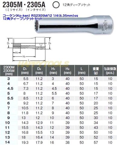コーケン(Ko-ken) RS2305M/12 12角ディープソケットセット 1/4(6.35mm)sq 代引発送不可 即日出荷 税込特価
