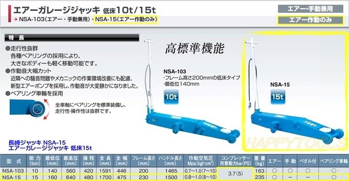 NSA-15 ナガサキ エアーガレージジャッキ 低床 ＜ ハッピーツール 自動車用機械工具の専門店