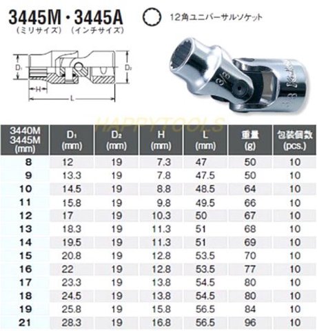 コーケン(Ko-ken) RS3445M/7 12角ユニバーサルソケットセット 7個組 代引発送不可 全国送料無料 即日出荷 税込特価