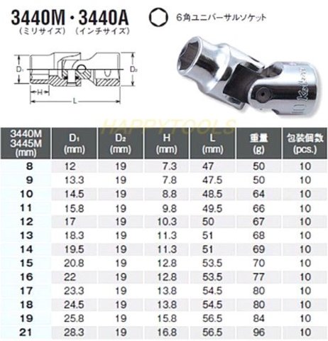 コーケン(Ko-ken) RS3440M/11 6角ユニバーサルソケット11個組 ソケットホルダー付 代引発送不可 全国送料無料 即日出荷 税込特価