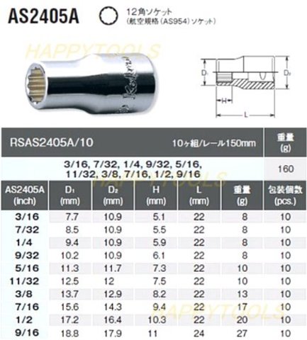 コーケン(Ko-ken) RSAS2405A/10 12角ソケットセット 1/4”(6.35ｍｍ)sq インチサイズ10個組 代引発送不可 即日出荷 税込特価