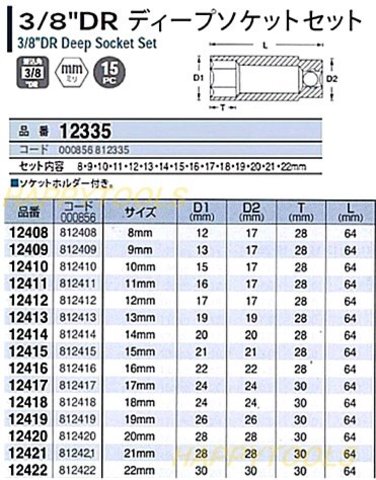 シグネット(SIGNET) 12335 ディープソケットセット15個組 3/8”(9.5mm)sq 6ポイント ミリサイズ 即日出荷 税込特価