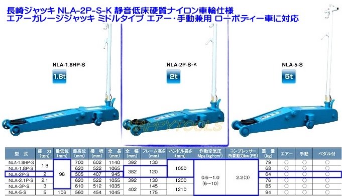 ナガサキ NLA-2P-S-K エアーガレージジャッキ ＜ ハッピーツール 自動車用機械工具の専門店